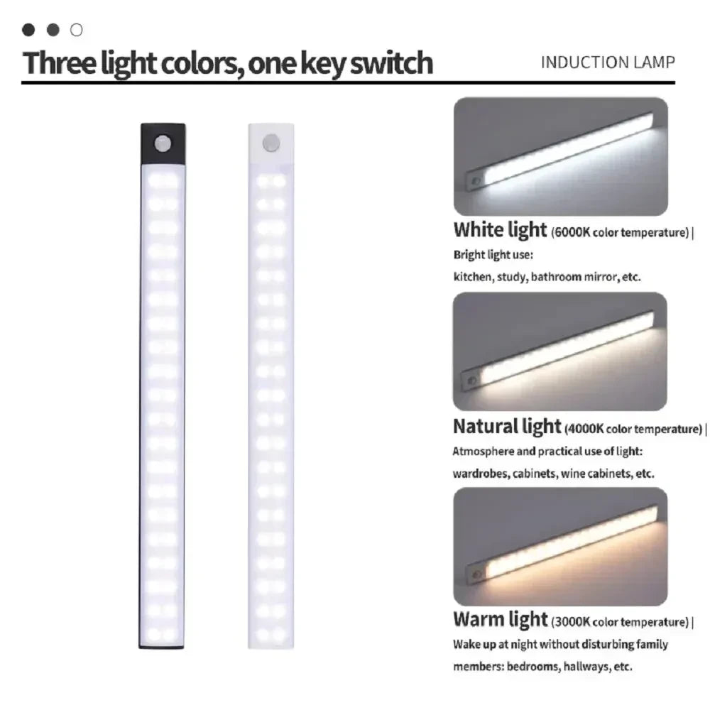 Rechargeable Motion Sensor Cabinet Light