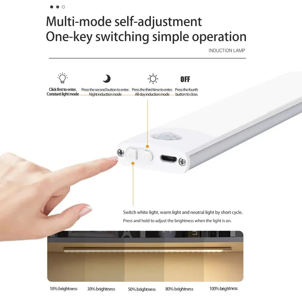 Rechargeable Motion Sensor Cabinet Light